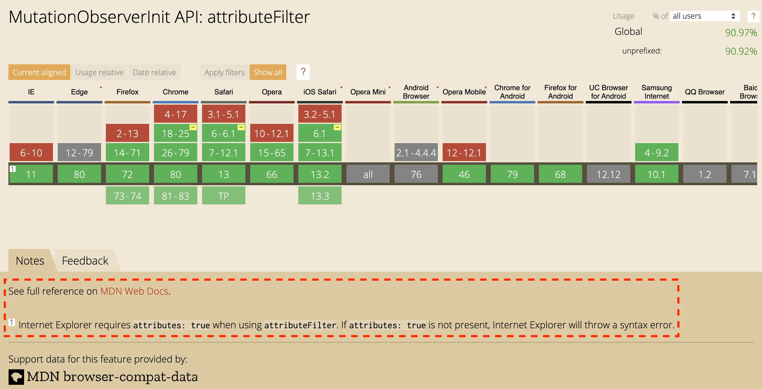 GitHub pull request for project browser-compat-data